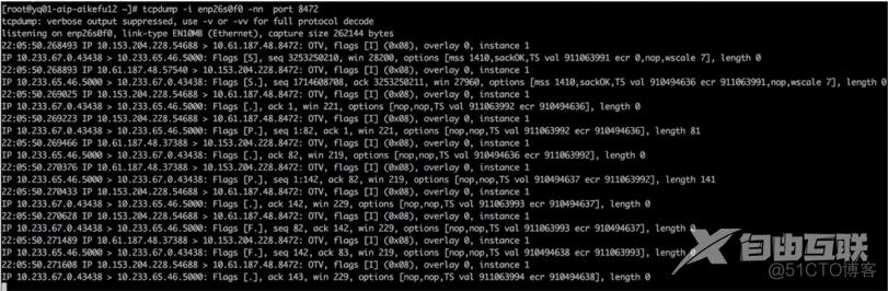 17 张图实战 + 理清 K8S 网络排错思路，硬核！_docker_12