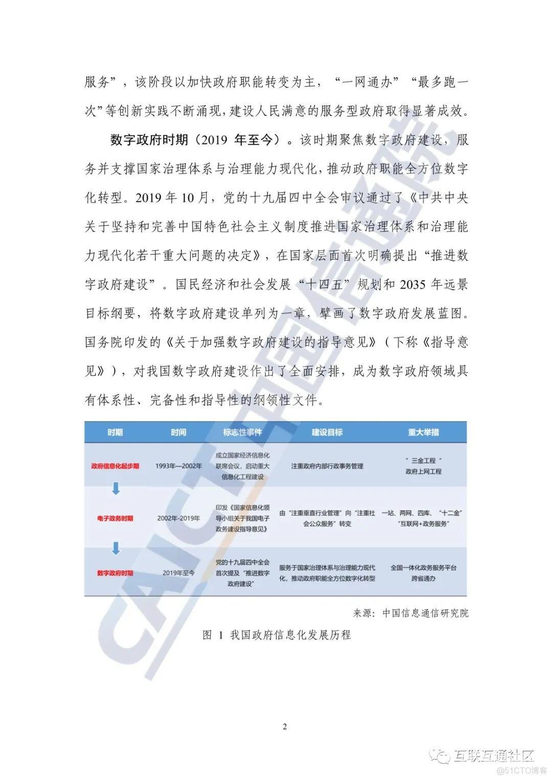 2022数字政府发展趋势与建设路径研究报告_公众号_06