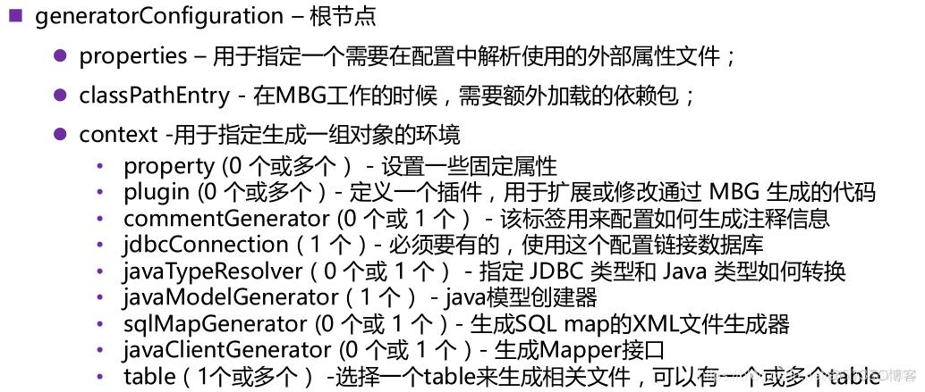 Mybatis源码分析(十) - Mybatis Generator (MBG)_java