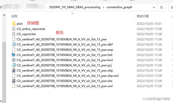 SARScape中用sentinel-1数据做SBAS-InSAR完整流程（1/2）_数据_13