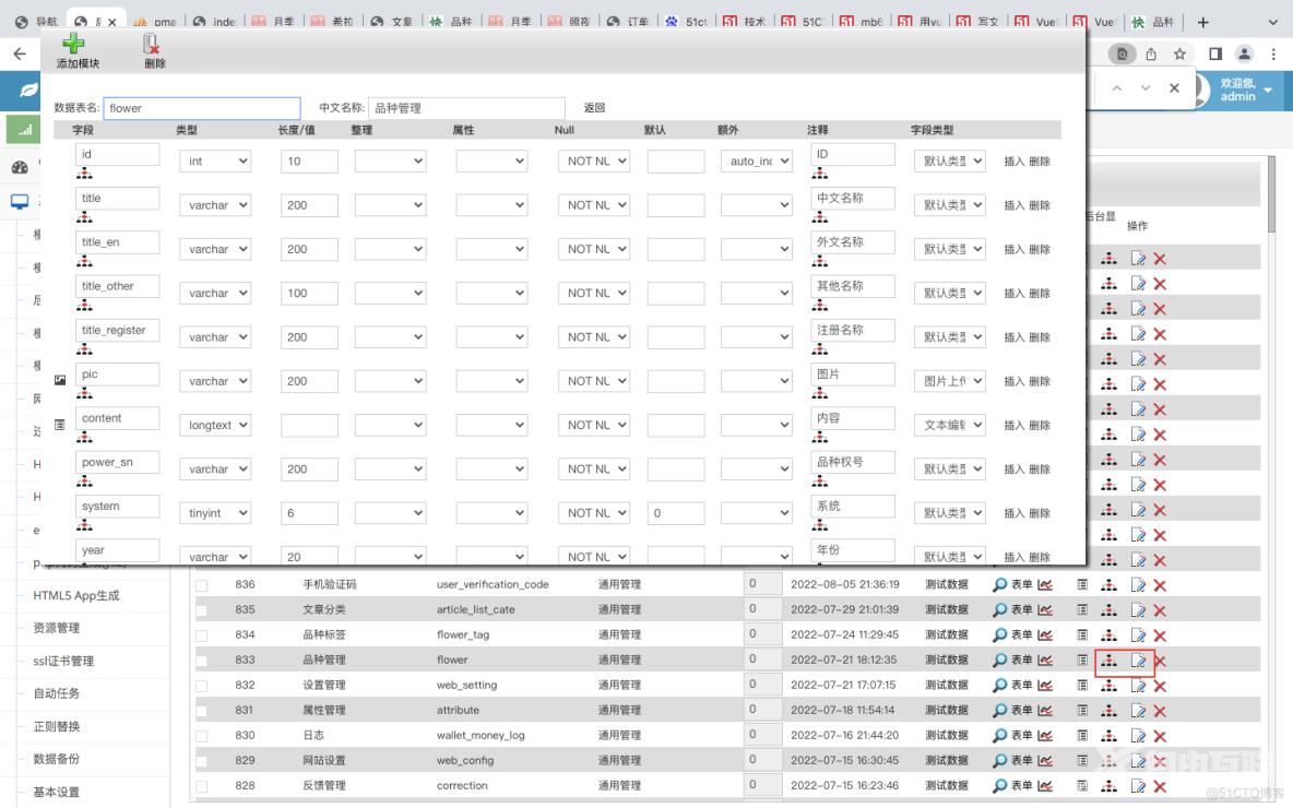 离职一年，实现用vue(element ui)快速开发后台管理及接口_php_05