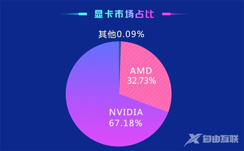 鲁大师跑分排行榜最新汇总