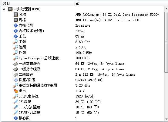 NVIDIA最佳设置