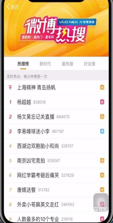 微博怎么查看热搜榜