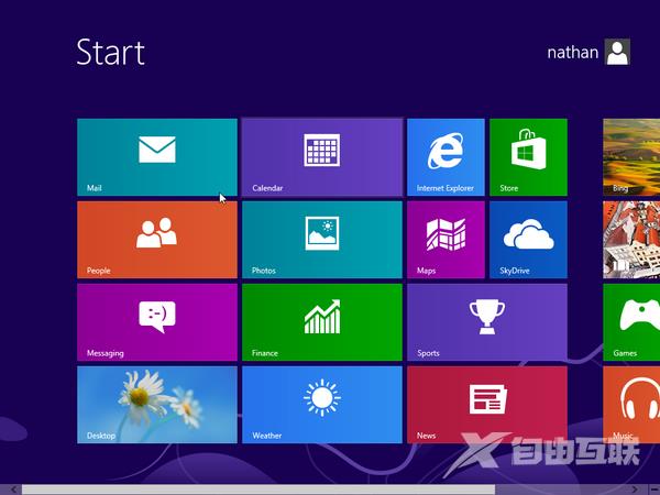 win8怎么取消开机密码