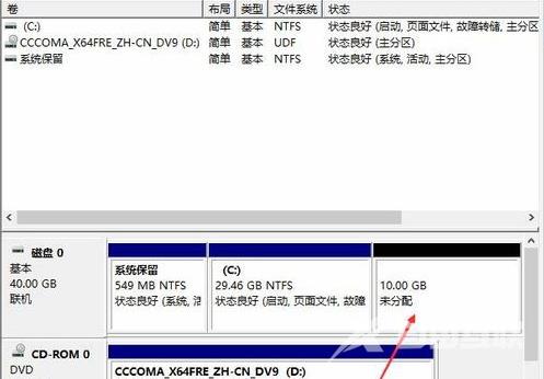 win10有必要分区吗