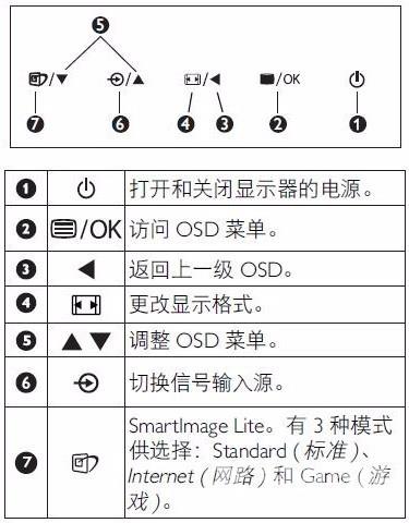 win10找不到设置屏幕亮度