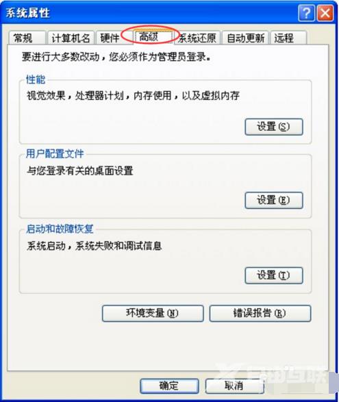 win7关机后自动重启怎么解决