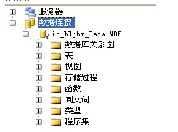 没有SQL Server数据库时如何打开.MDF文件？