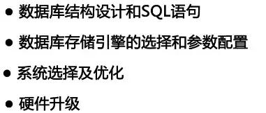 分分钟解决 MySQL 查询速度慢与性能差