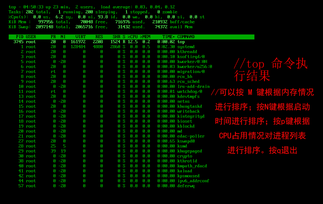 Linux中如何查看进程和控制进程