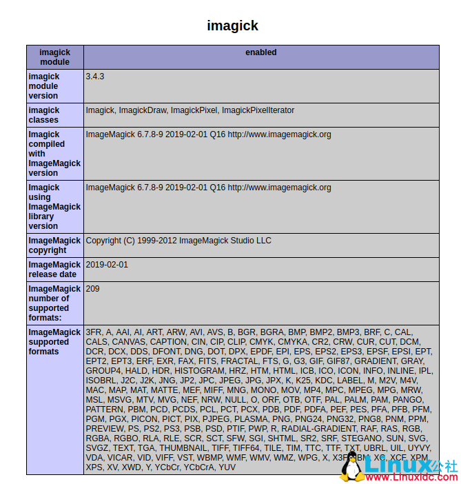 在RHEL/CentOS和Fedora上安装ImageMagick图像处理工具