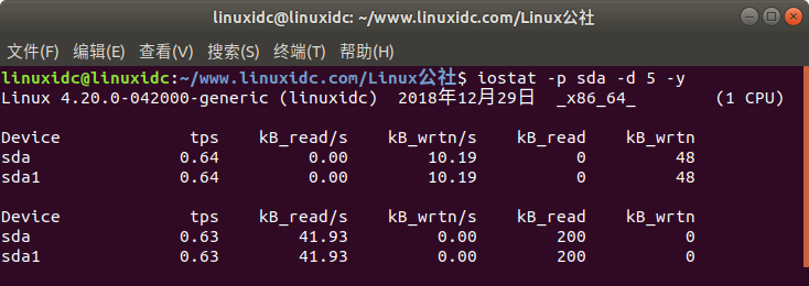 用于检测查看磁盘活动的Linux命令