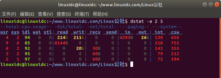 使用dstat检查Linux系统性能