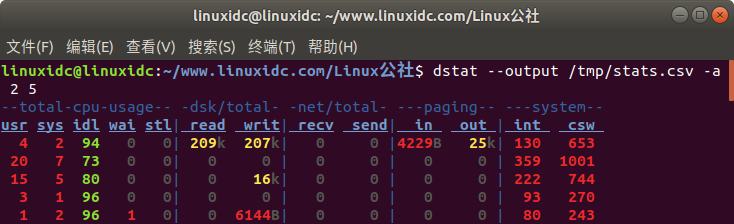 使用dstat检查Linux系统性能