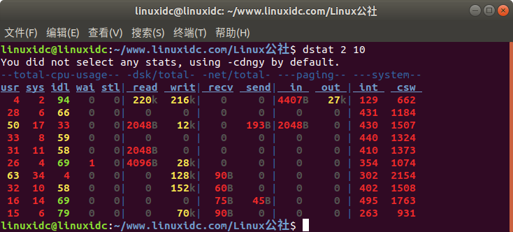 使用dstat检查Linux系统性能