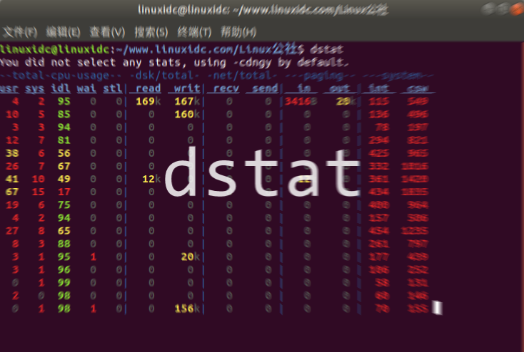 使用dstat检查Linux系统性能