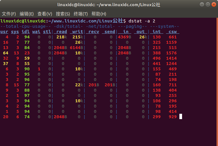 使用dstat检查Linux系统性能