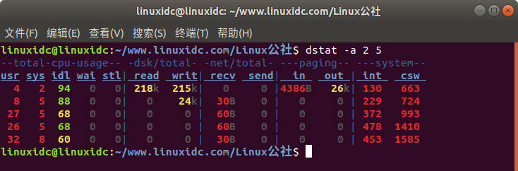 使用dstat检查Linux系统性能