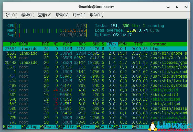 在Linux中检查可用内存的5种方法