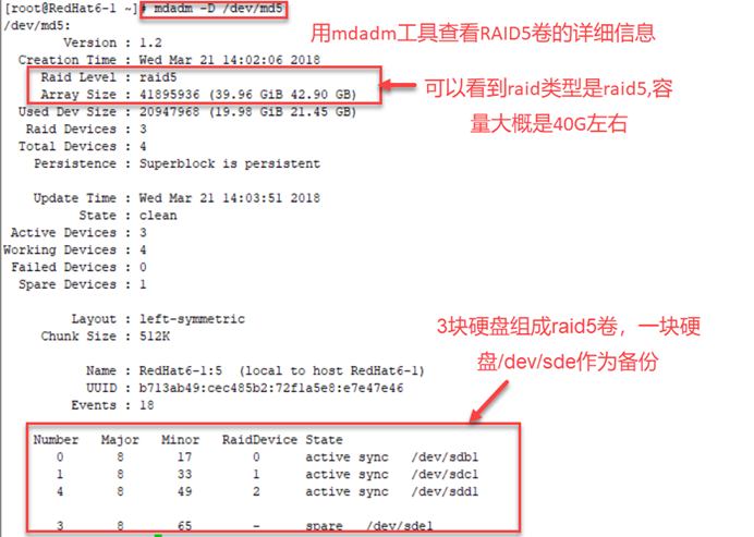 Linux系统常用磁盘阵列RAID5