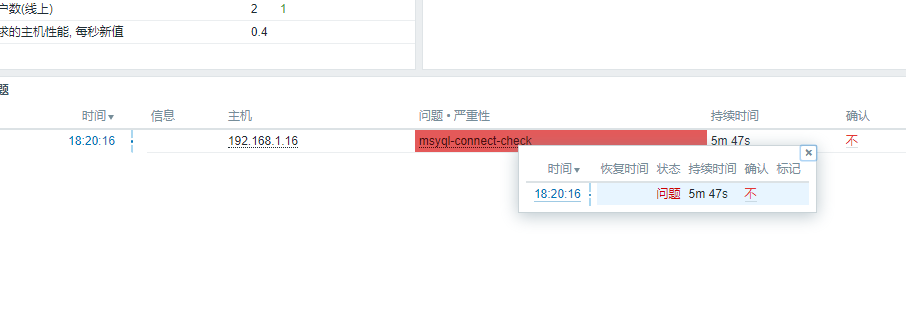 zabbix实现对mysql数据库主从监控