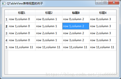 pythongui库图形界面开发之pyqt5表格控件qtableview详