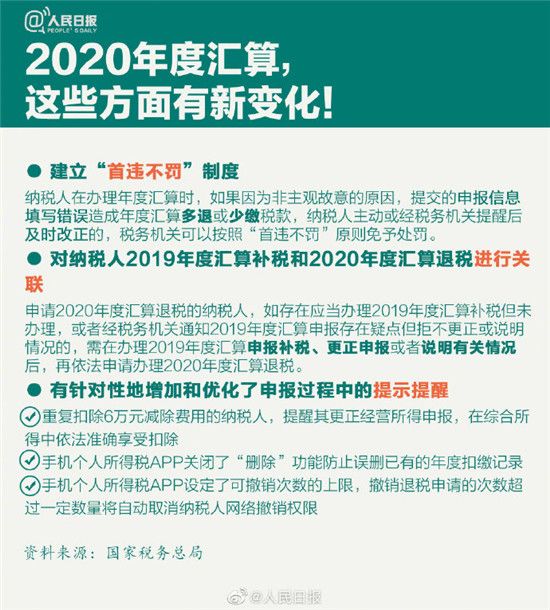 个人所得税退税怎么操作 2021年个人所得税app退税申请操作方法