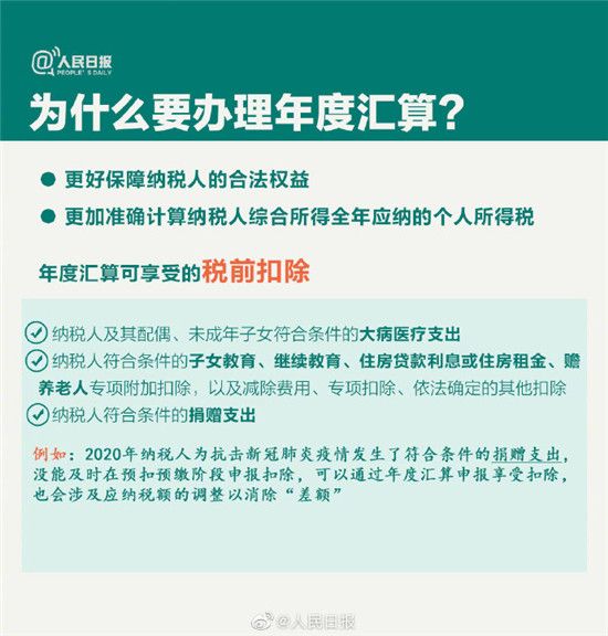 个人所得税退税怎么操作 2021年个人所得税app退税申请操作方法