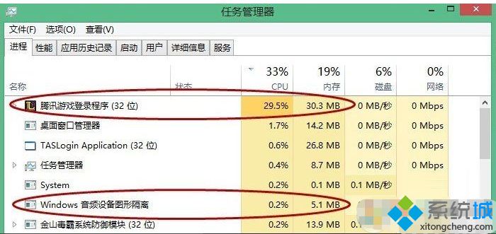 为什么win10玩lol帧数不高_win10玩lol帧数很低的解决教程