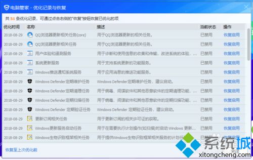 让win10永久保持最佳外观的方法【图文】