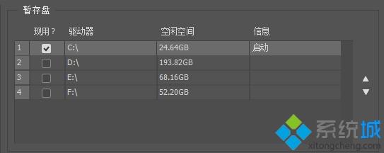 Win10电脑打开Photoshop后C盘空间被占满如何解决