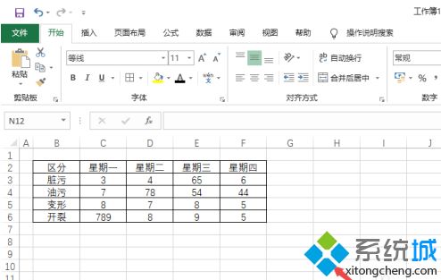 win10系统下excel怎么制作散点图_win10系统excel制作xy散点图方法