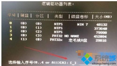 win10锁屏密码忘记了怎么办_w10忘记锁屏密码的处理步骤