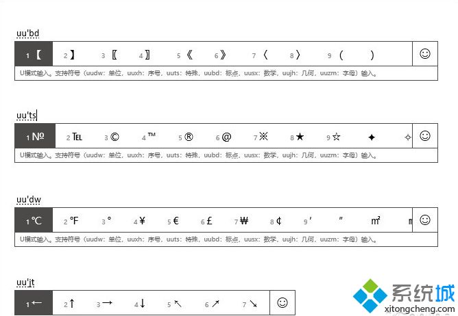 win10用什么输入法好_window10用什么输入法最好