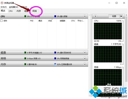 win10电脑侦听端口怎么查看？手把手教你查看win10电脑侦听端口