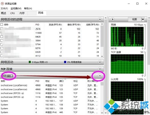 win10电脑侦听端口怎么查看？手把手教你查看win10电脑侦听端口