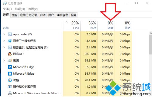 笔记本电脑磁盘利用率一直100怎么办_w10笔记本磁盘100卡死的解决方法