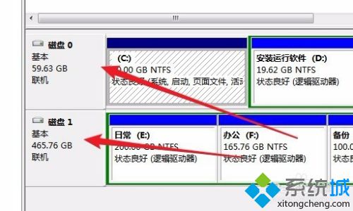 win10怎么看固态硬盘是哪个盘_win10如何看哪个盘是固态硬盘