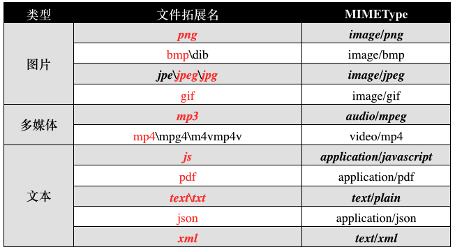 2015111091158899.png (652×361)