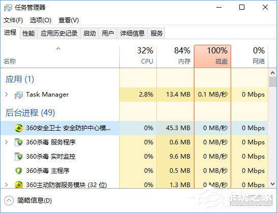 Win10结束任务按钮显示空白怎么办？