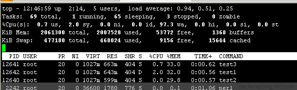 MySQL OOM 系统二 OOM Killer - 网易杭研后台技术中心 - 网易杭研后台技术中心的博客