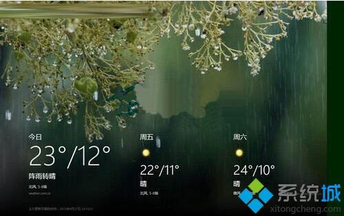 Win8.1自带的天气应用怎么使用？老司机教你使用Win8.1天气应用功能