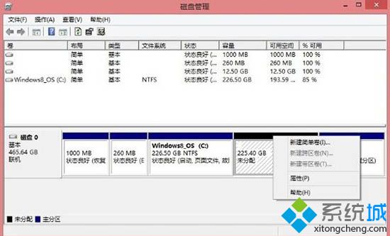 分区 windows8方法步骤_教你win8硬盘怎么分区