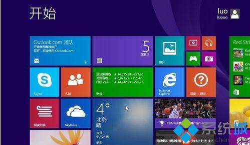 win8系统关机在哪里_win8关机键的查找方法