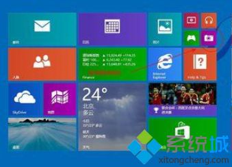 win8.1系统照相机应用如何开启|win8.1系统开启照相机应用的方法