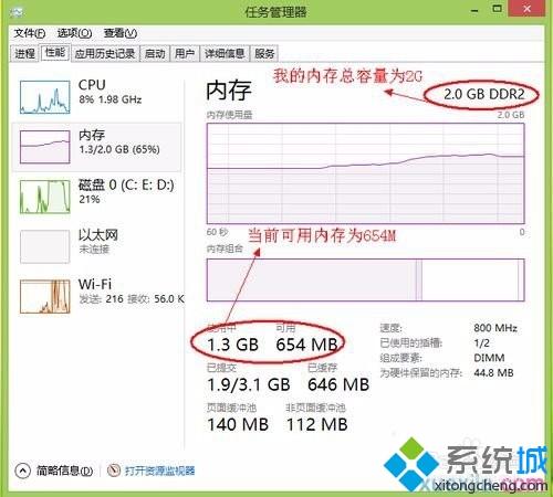 win8系统怎么清理内存|win8内存不足解决方法