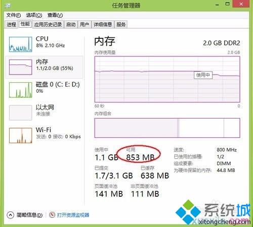 win8系统怎么清理内存|win8内存不足解决方法