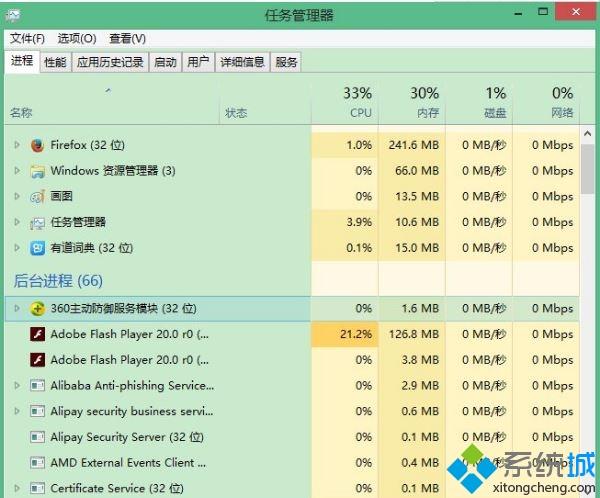 win8.1删除升级助手gwx.exe的方法