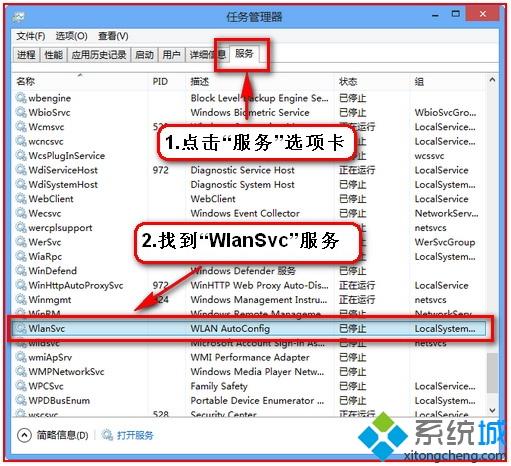 Win8.1系统无线网卡搜索不到信号怎么回事